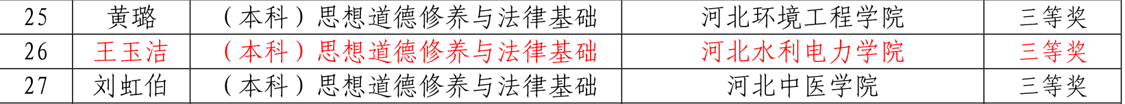 王玉洁.png 王玉洁.png