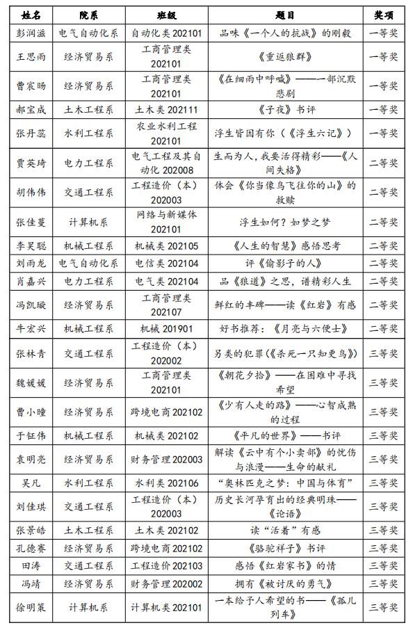 读行俱乐部活动.jpg 读行俱乐部活动.jpg
